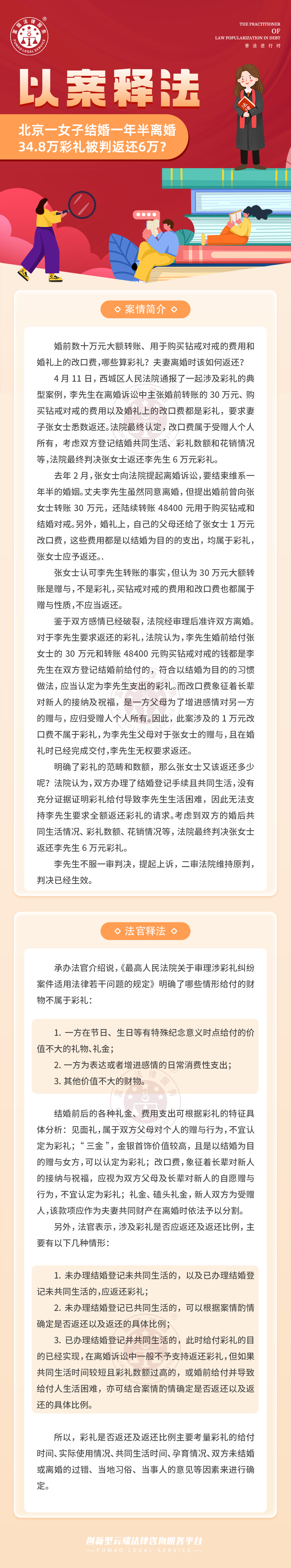 富貓法務：離婚半年34.8萬彩禮被判返還6萬？